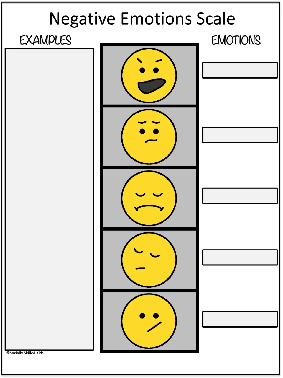 Negative emotion scale practice shows five expressive faces for students to add emotion words and examples