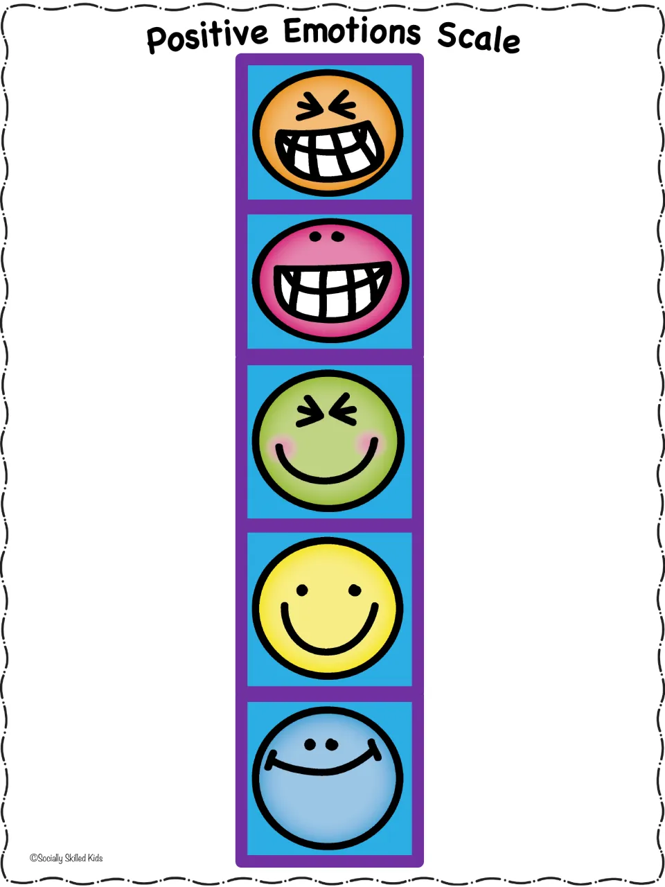 Emotion scale 2: five color smiley faces from a gentle smile to a big grin, with no words, for showing a current feeling