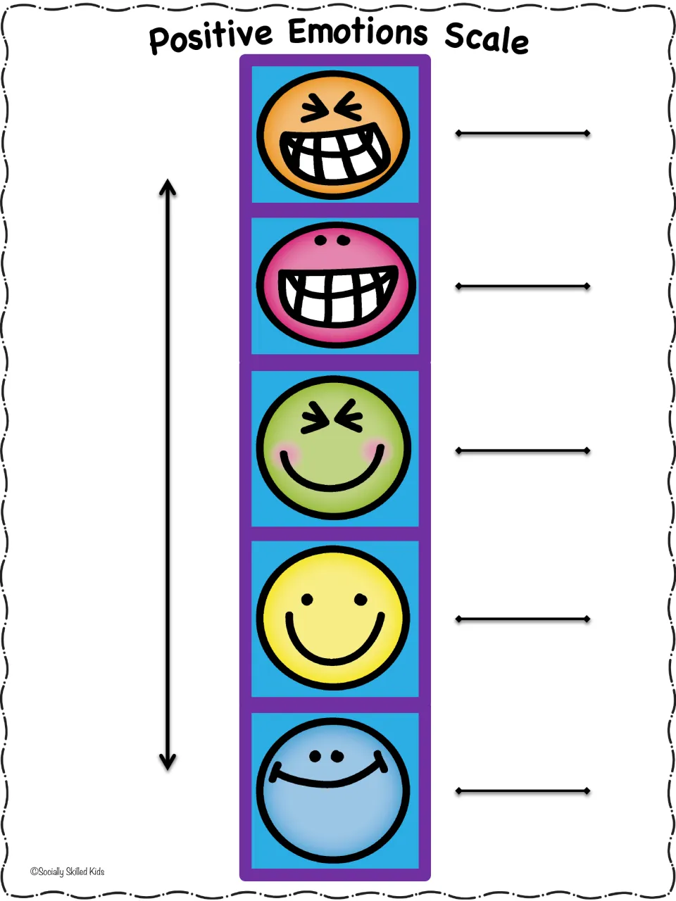 Emotion scale 3: students write a feeling word beside each of five smiley faces, ranked by a two-way arrow