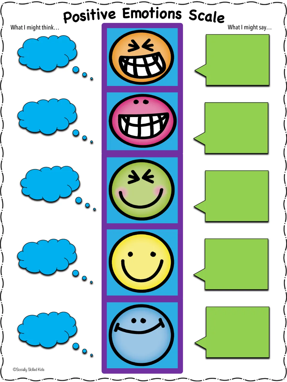 Emotion scale 4: for each of five smiley faces students fill in what I might think and what I might say