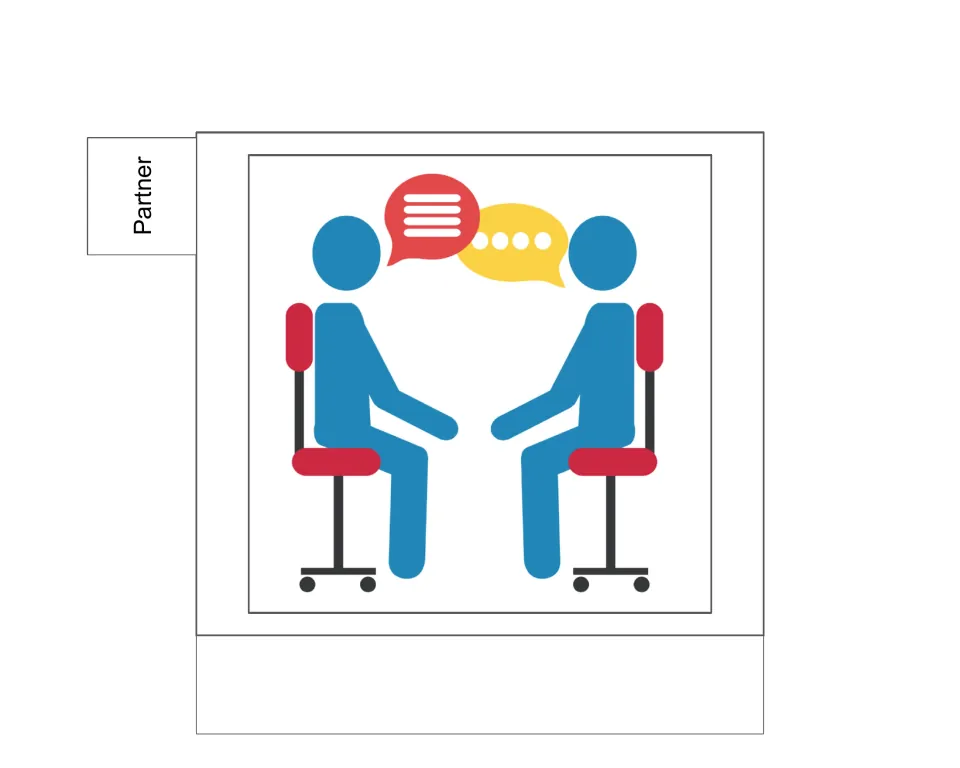Partner visual prompt in the behavior flip book, showing two seated people facing each other and speech bubbles