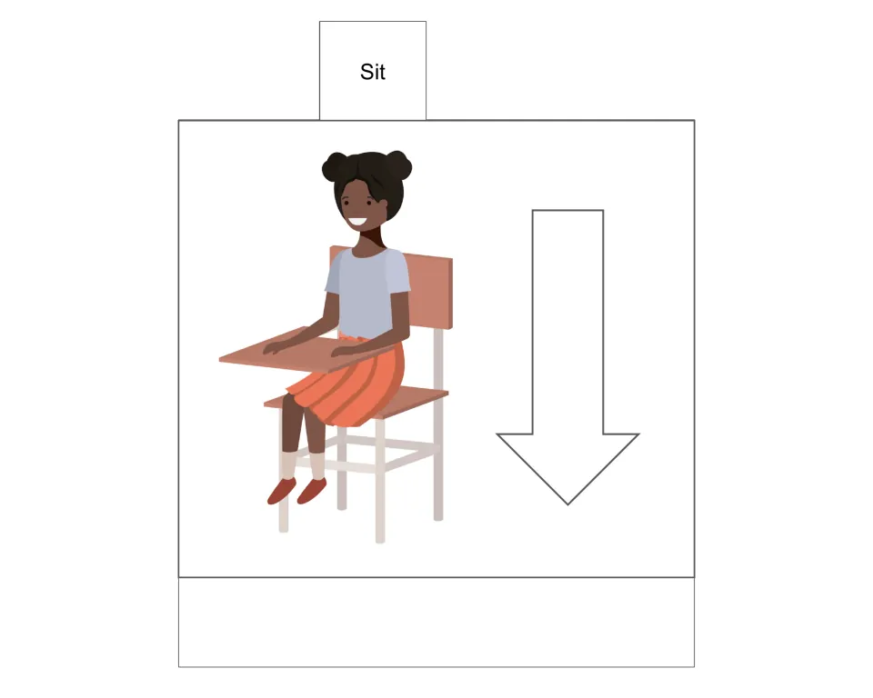 Sit visual prompt in the behavior flip book, showing a student seated at a desk beside a downward arrow