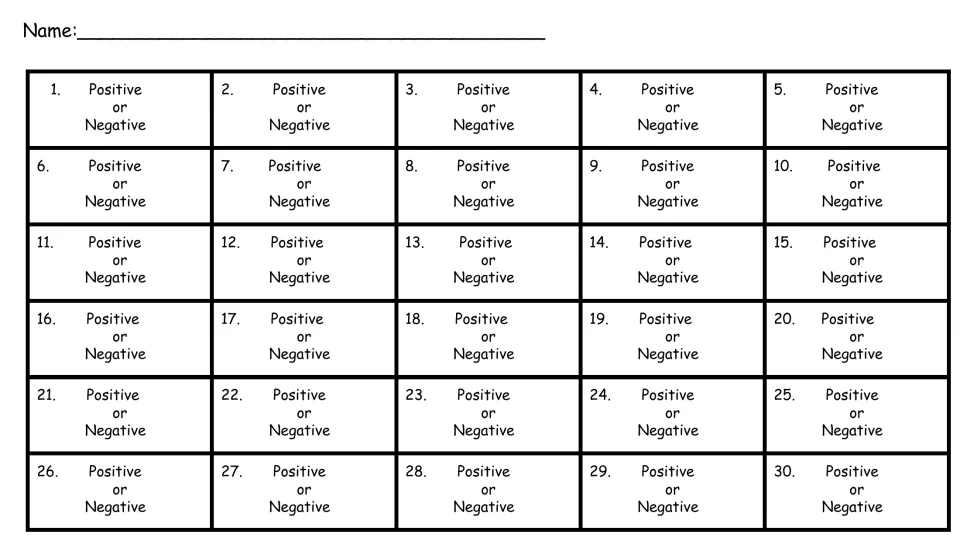 Scoot answer sheet: students circle Positive or Negative for each of 30 numbered peer pressure task cards