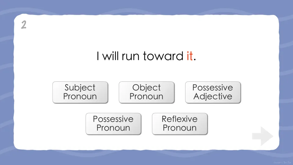 Quiz question 2: 'I will run toward it.' asks students to classify the highlighted 'it' from five choices