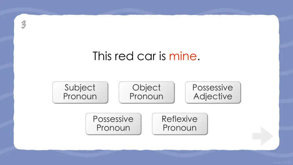 Quiz question 3: 'This red car is mine.' asks students to classify the highlighted 'mine' from five choices