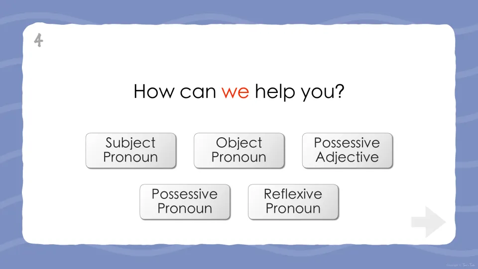 Quiz question 4: 'How can we help you?' asks students to classify the highlighted 'we' from five choices