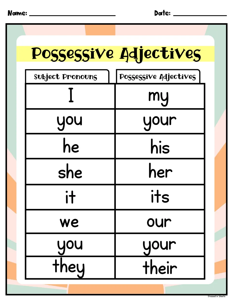 Possessive adjectives chart pairing subject pronouns with my, your, his, her, its, our, your and their