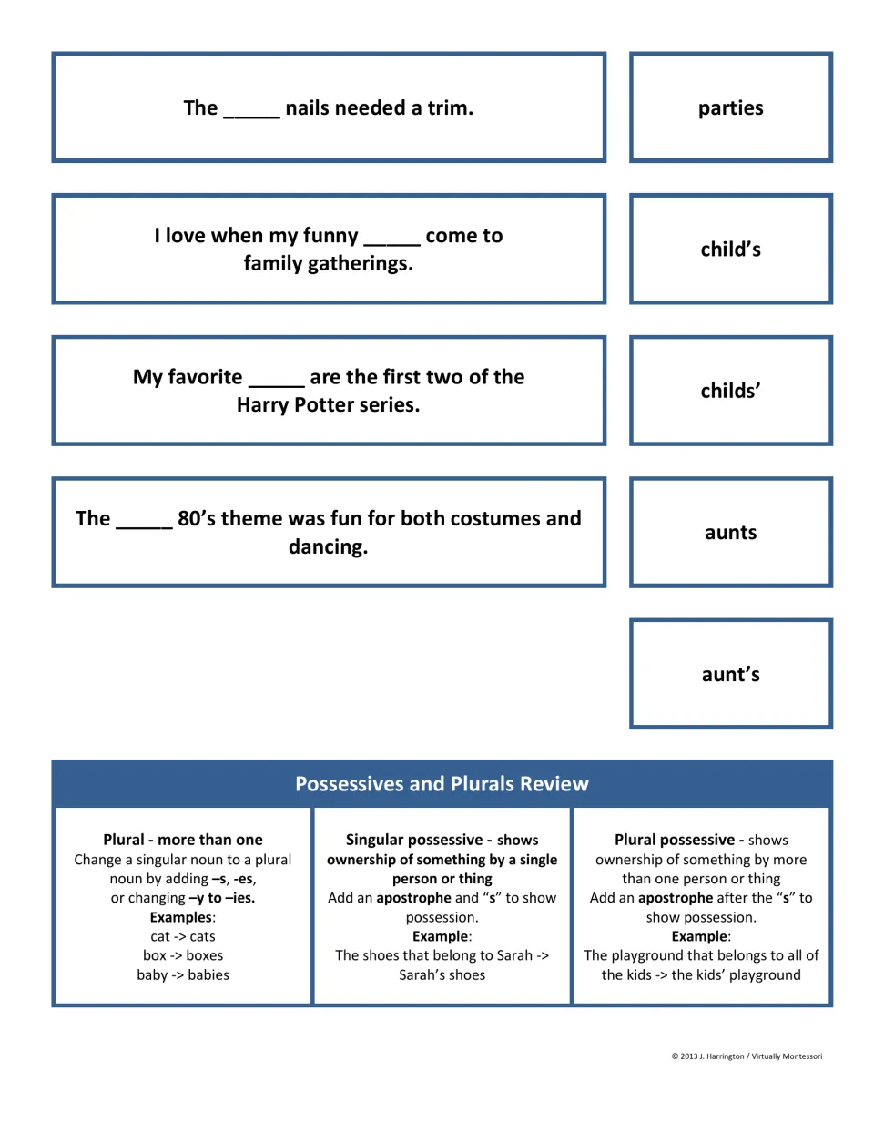 Set I cards continued: word cards parties, child's, childs', aunts, aunt's and a plural vs possessive rules card