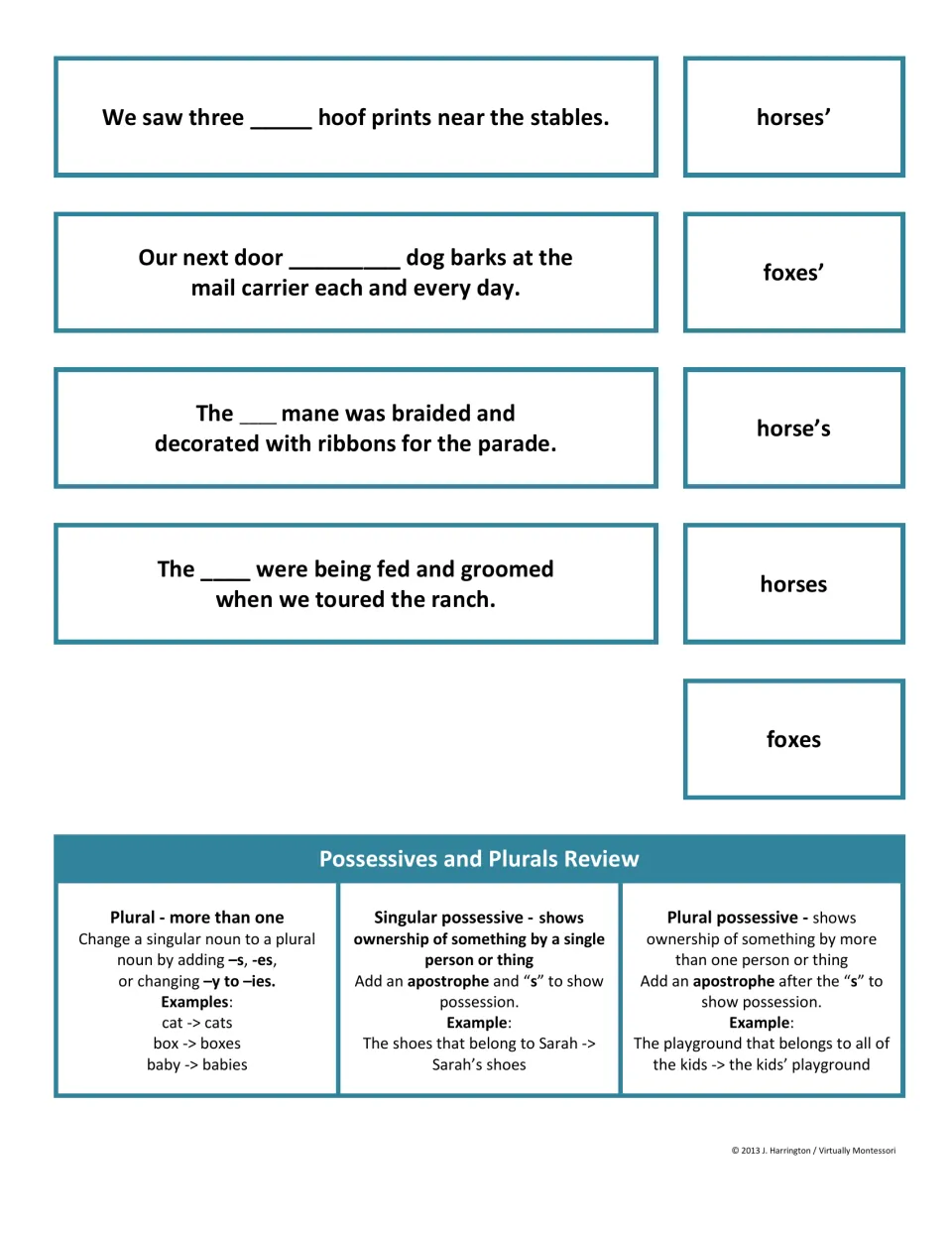 Set II cards continued: horse and fox sentences with word cards horses', foxes', horse's, horses, foxes and a rules card
