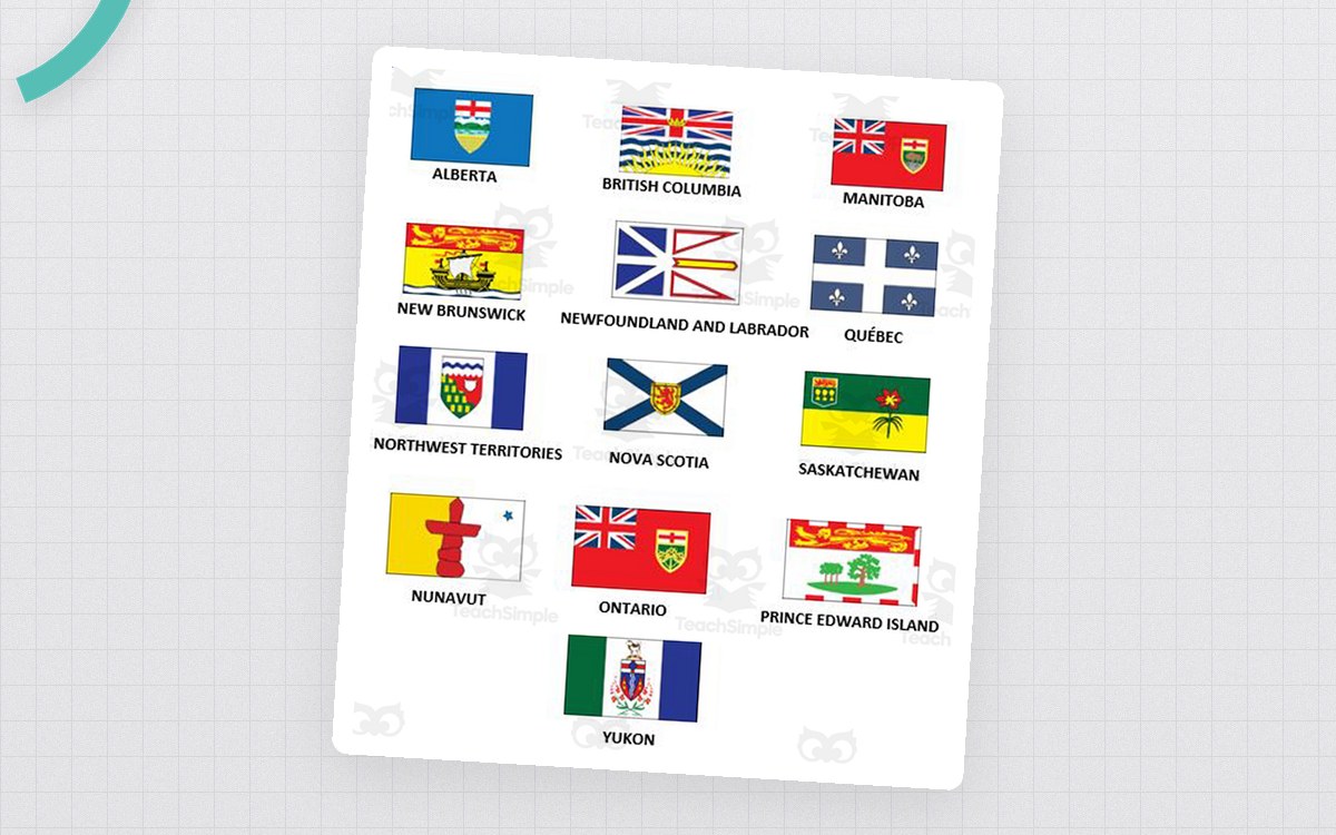 Poster of the flags of the Canadian provinces and territories preview