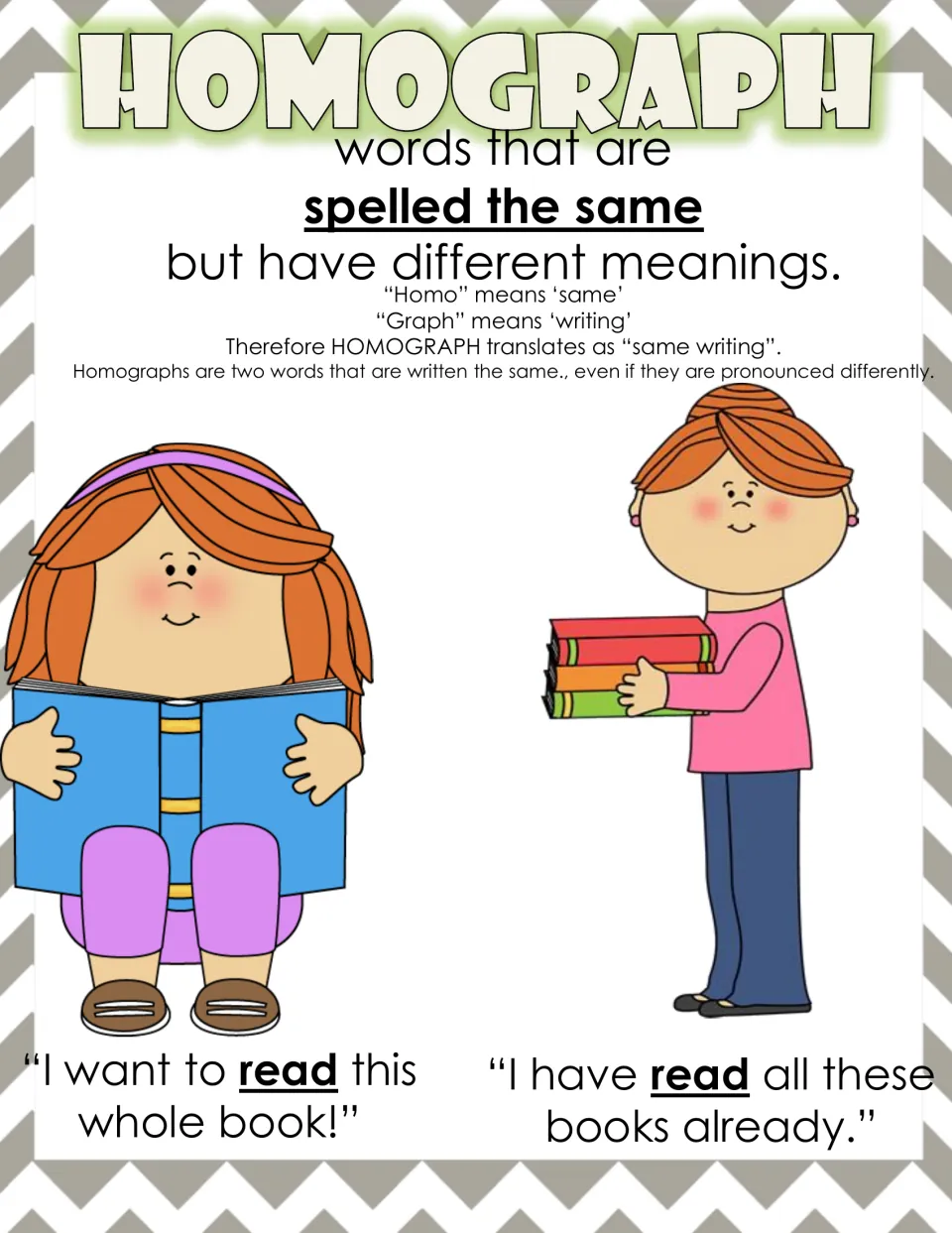 Homograph poster: words spelled the same with different meanings, shown by two girls saying read in present and past tense