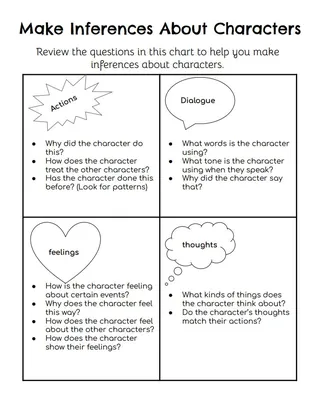 Posters: Making Inferences – sample page 2