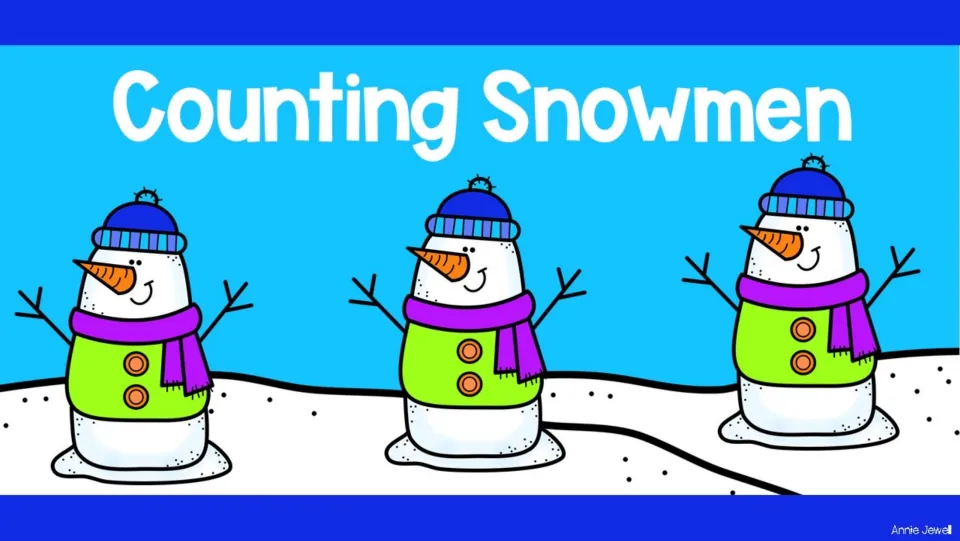 Counting activity introduction slide titled 'Counting Snowmen,' showing three snowmen before the task slides