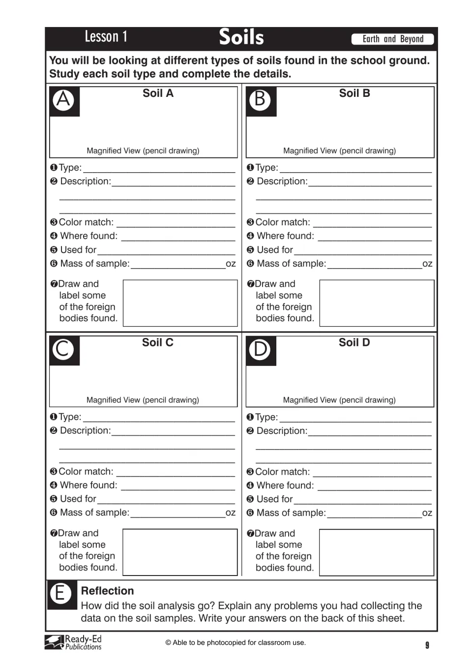 Lesson 1 soil activity recording four samples’ types, colors, locations, uses, masses, drawings, and reflection