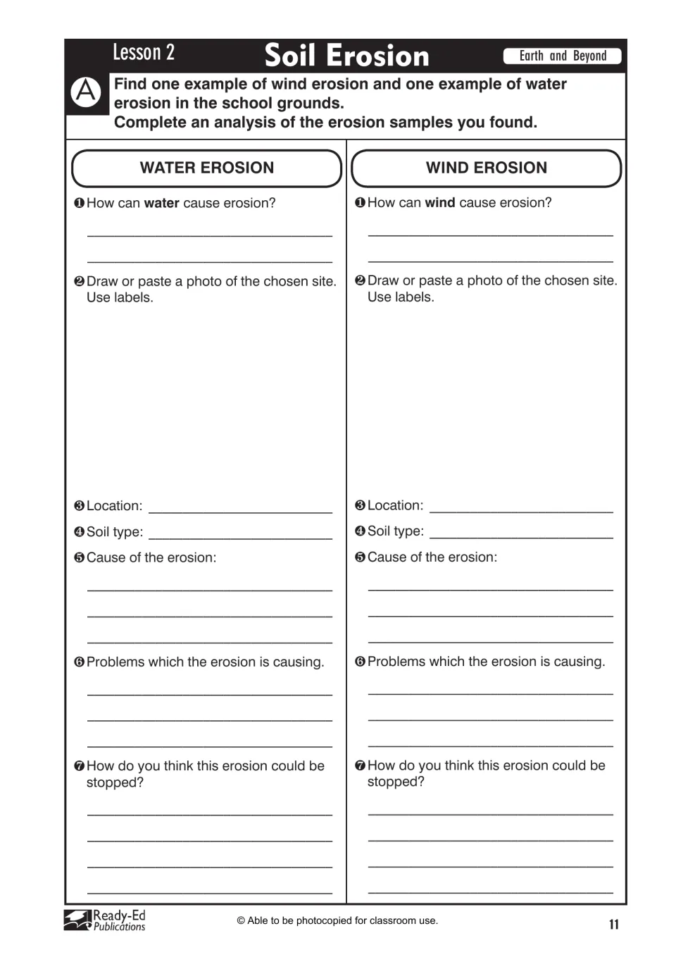 Lesson 2 activity comparing water and wind erosion sites, including soil types, causes, problems, and prevention