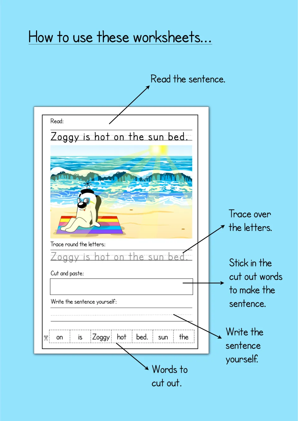 How to use these worksheets: arrows explain reading the sentence, tracing it, pasting cut-out words and writing it alone