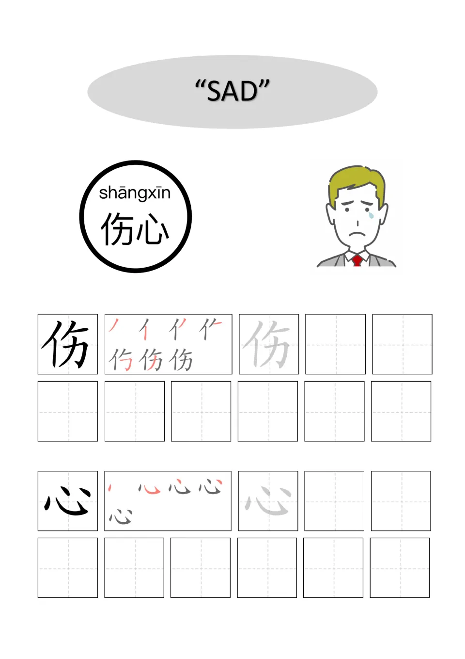 Chinese word for sad, 伤心 (shāngxīn): students follow stroke order for 伤 and 心, then copy each character