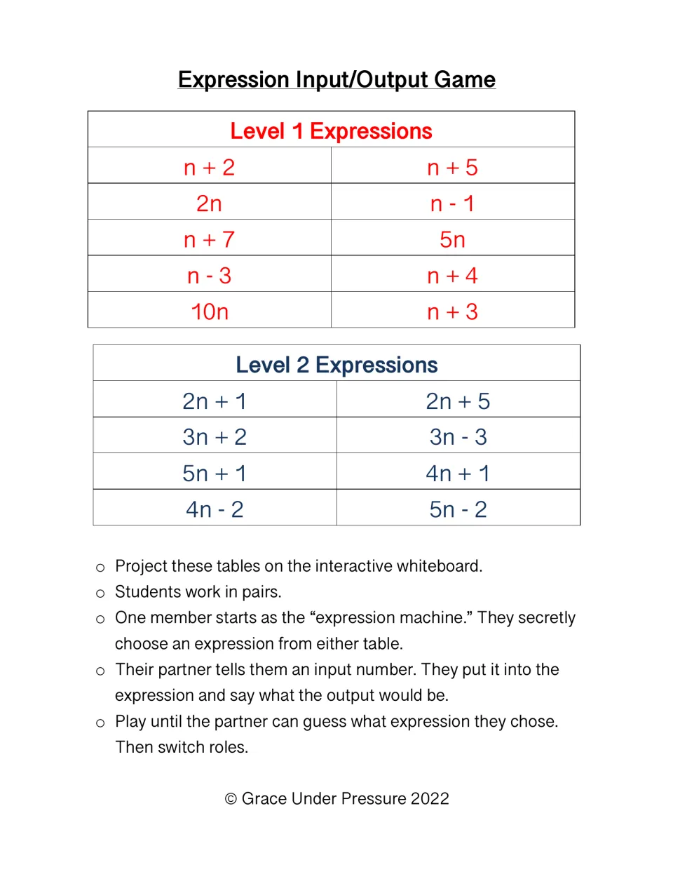 Evaluating expressions game: partners pick a secret Level 1 or 2 expression like 3n + 2, give outputs and guess the rule