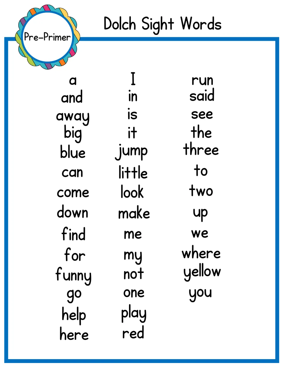 Dolch Sight Words pre-primer list of all 40 words in alphabetical order, from a, and, away through where, yellow and you