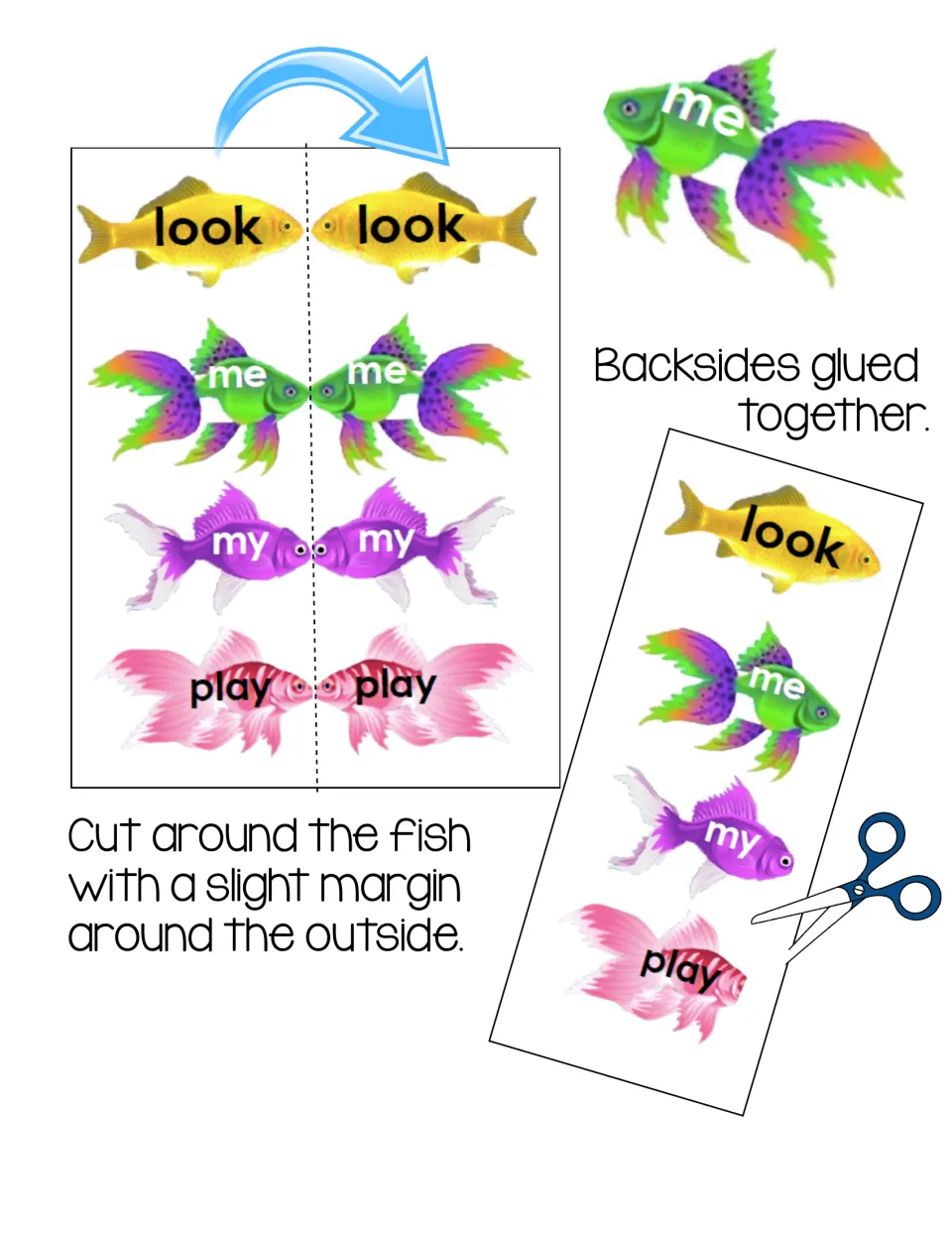 Fish card assembly: glue the look, me, my and play fish back to back, then cut around each with a slight margin