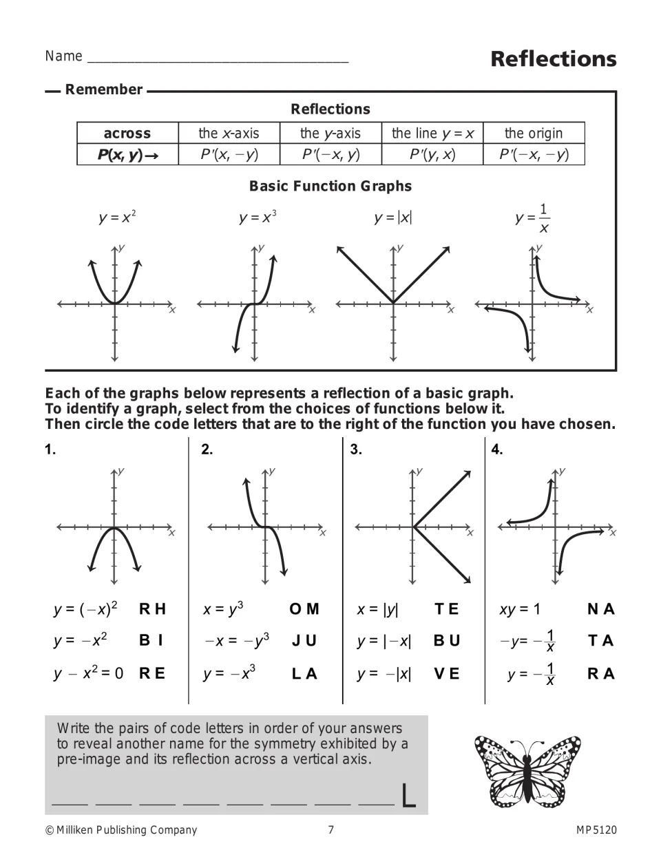 Reflections lesson pairs reflection rules and basic function graphs with four graph choices and a code puzzle