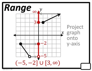 When Is Precalculus Taught – sample page 2