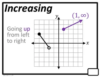When Is Precalculus Taught – sample page 3