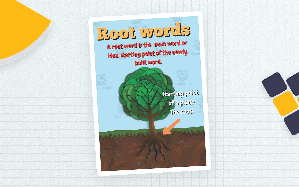 Prefix and Suffix Posters teaching resource preview