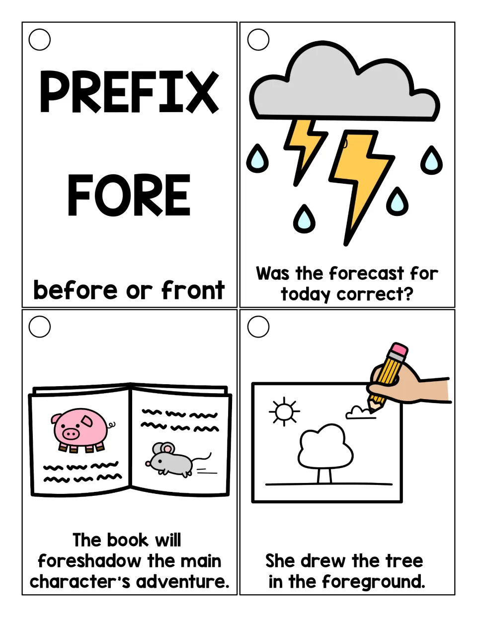 Reading ring cards 1–4: FORE means before or front, plus forecast, foreshadow, and foreground sentences.