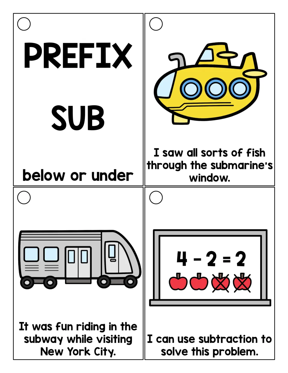 Prefix sub cards: a 'below or under' meaning card, then sentences using submarine, subway and subtraction with pictures