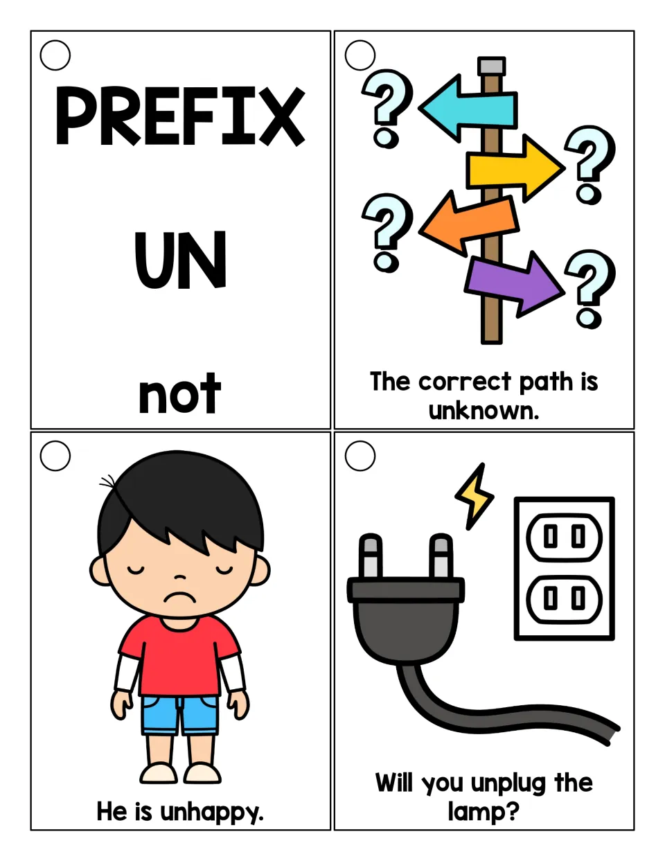 Prefix un means not: title card plus picture cards for students to read unknown, unhappy and unplug in short sentences