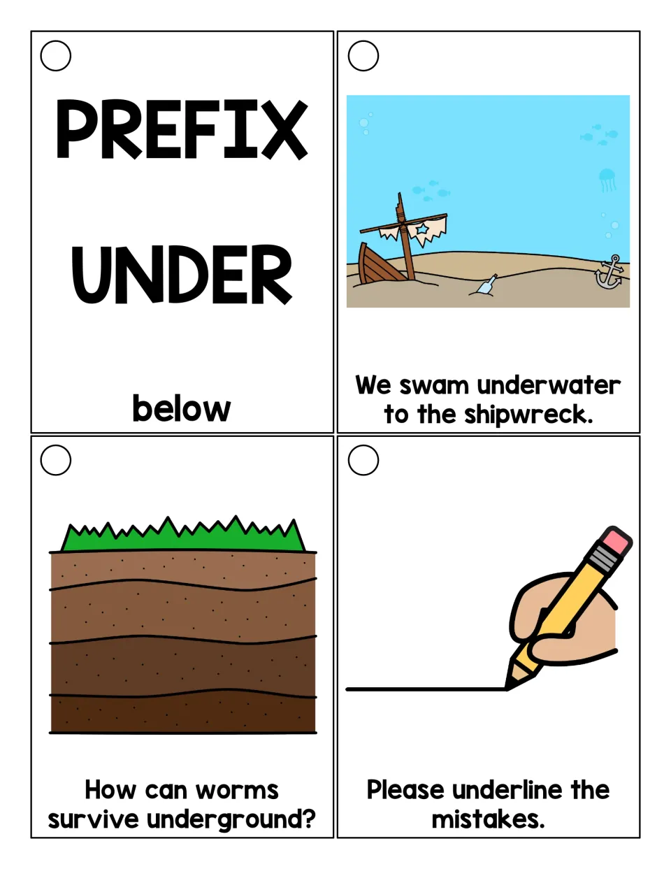 Prefix under cards: a title card meaning below, then sentences with underwater, underground and underline to read