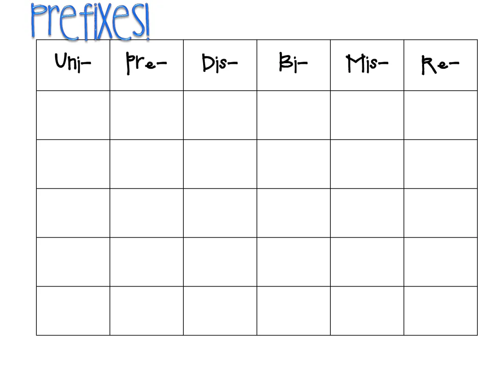 Prefix sorting mat for 30 word cards, with six categories labeled uni-, pre-, dis-, bi-, mis-, and re-