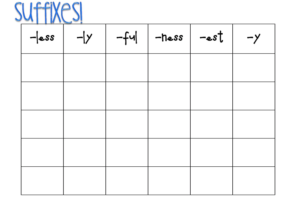 Suffix sorting mat for 30 word cards, with six categories labeled -less, -ly, -ful, -ness, -est, and -y