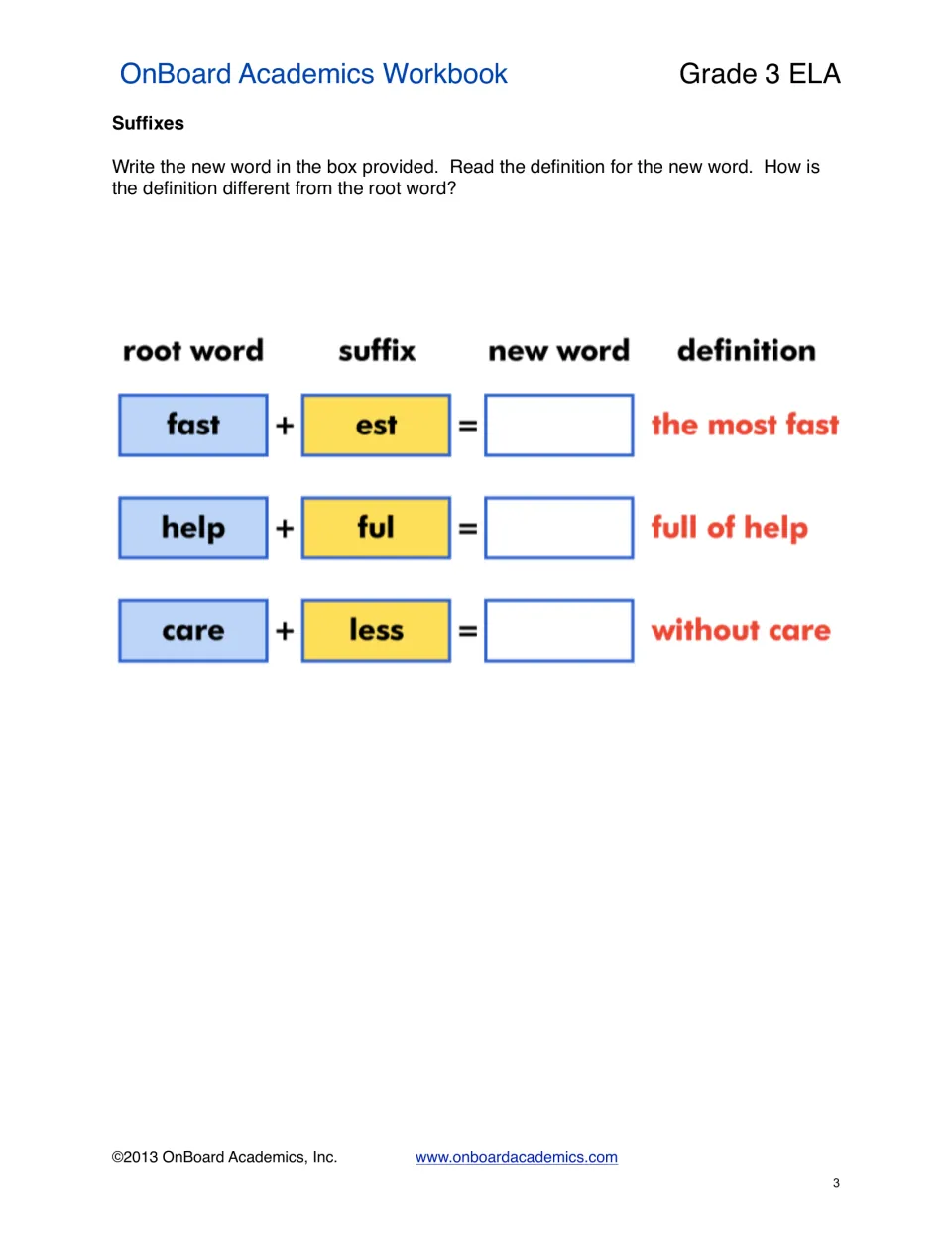 Root word plus suffix: students join fast + est, help + ful and care + less, then compare each new definition to the root