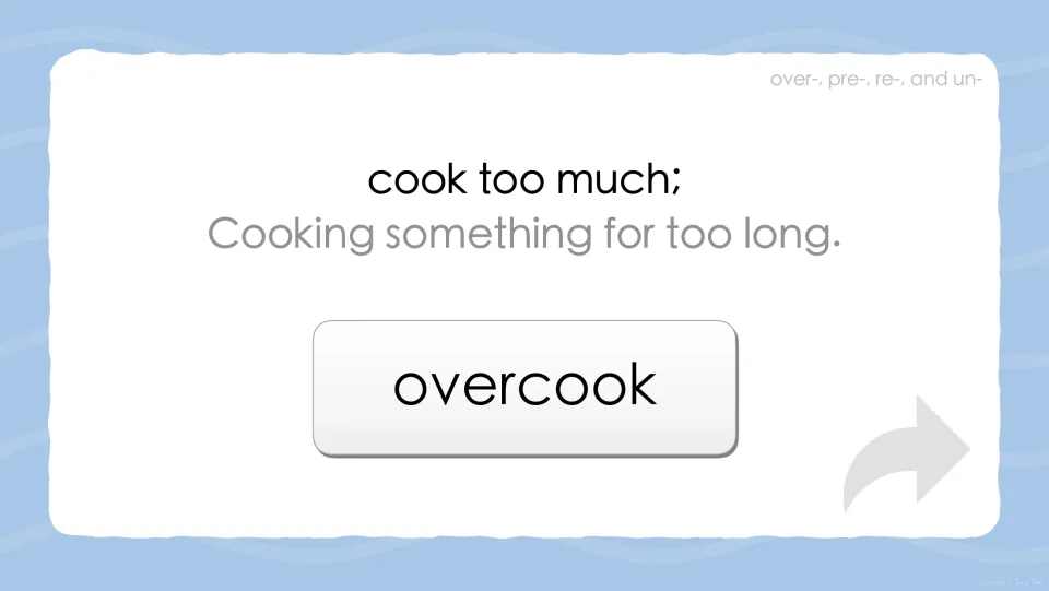 Reveal slide for the 'cook too much' definition showing overcook, linking the prefix over- to the meaning too much