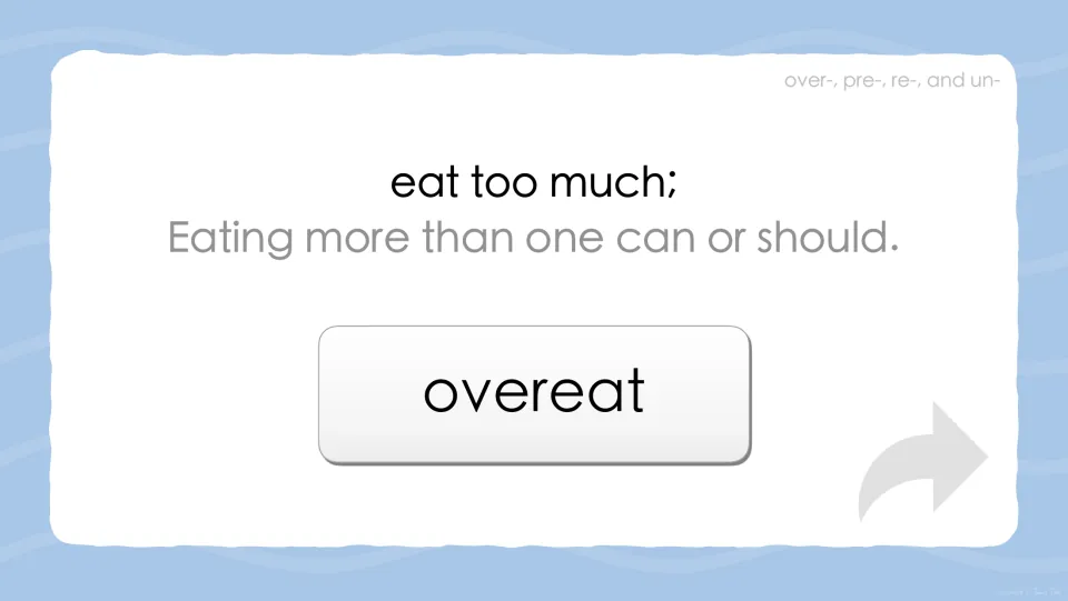 Reveal slide for the 'eat too much' definition showing the word overeat, formed from the prefix over- plus the root eat