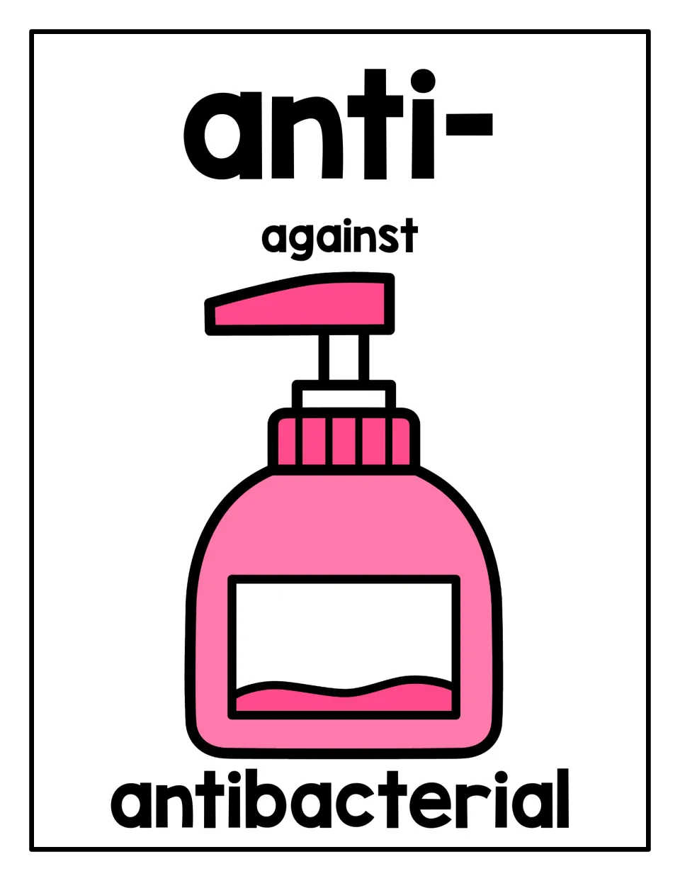 Prefix anti- poster: meaning "against" with the example word antibacterial, shown beside a pink soap pump bottle