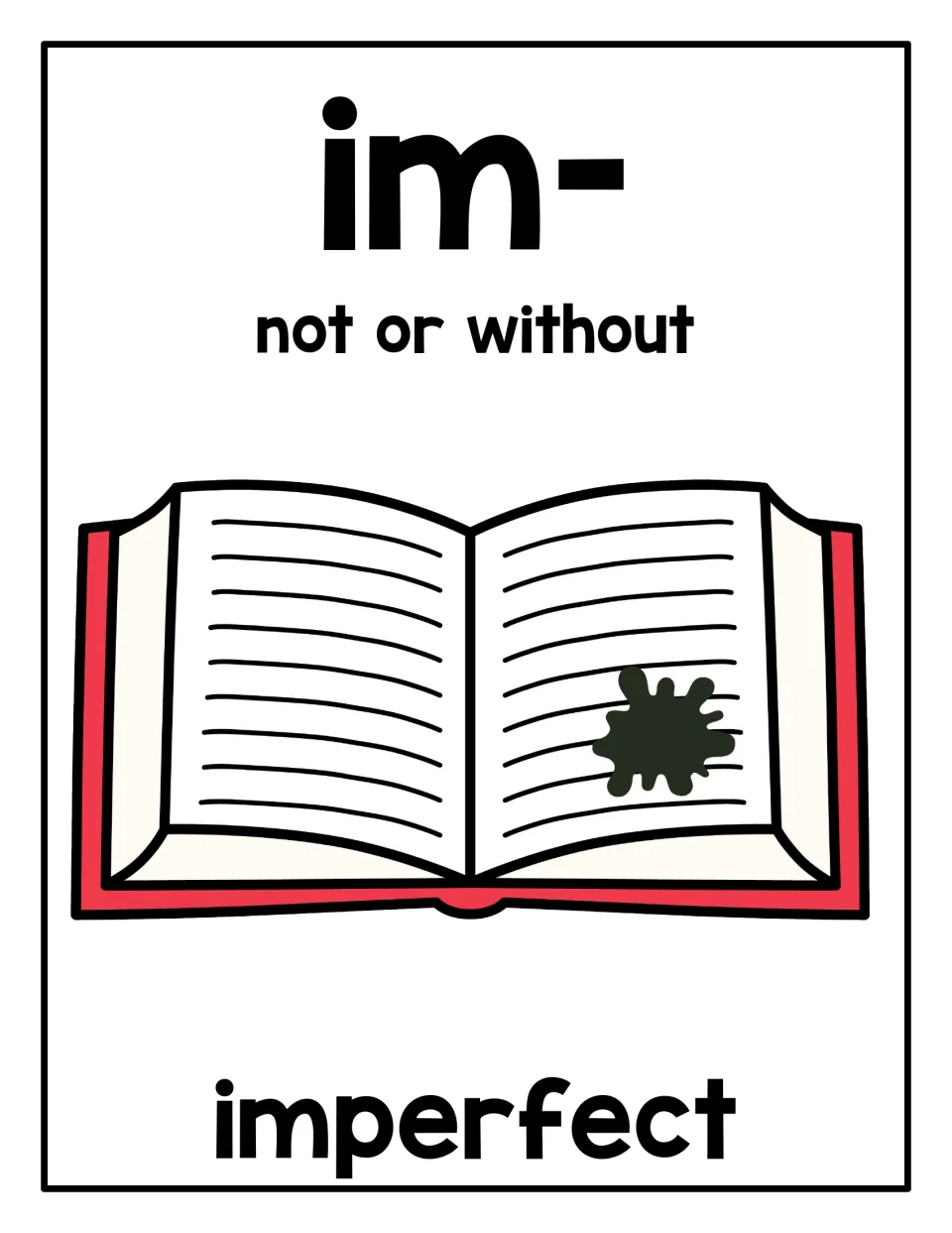 Prefix im- poster: meaning "not or without" with the example word imperfect, shown as an open book with an ink blot