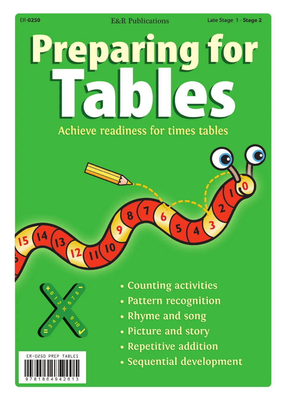 Preparing for Tables cover lists counting, pattern recognition, rhyme, story, and repetitive addition.