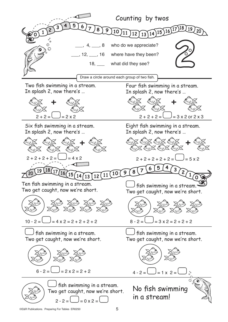 Counting-by-twos practice uses fish groups to connect repeated addition, subtraction, and multiplication.