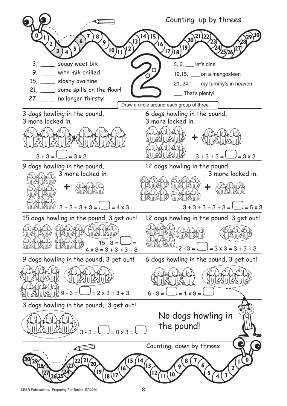 Counting-by-threes practice uses sequences to 30 and dog groups for repeated addition and subtraction.
