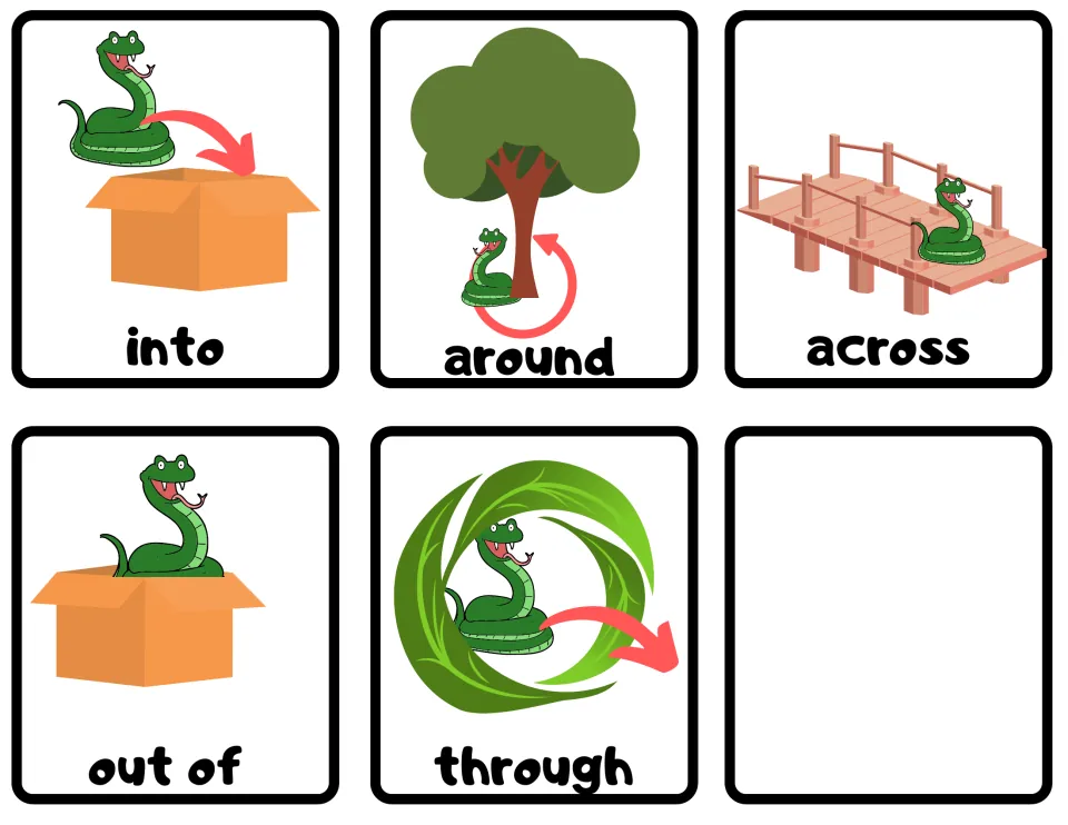 Prepositions into, around, across, out of, through: snake moves by a box, tree, bridge and leafy ring