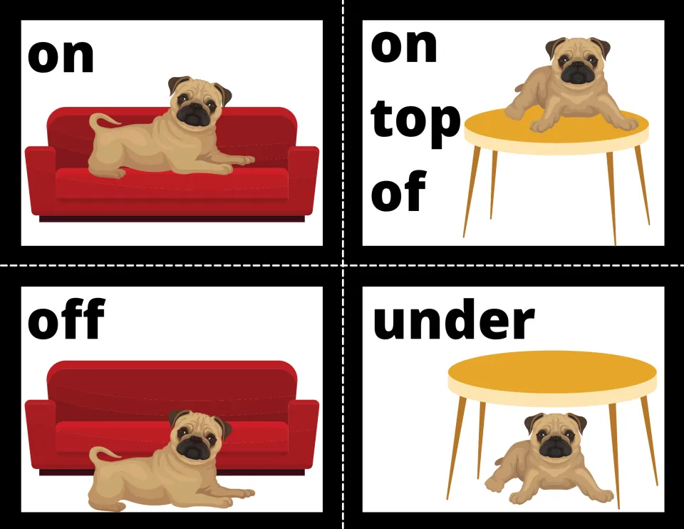 Preposition flash cards 5–8: on, on top of, off, and under, illustrated by pugs with a couch or table
