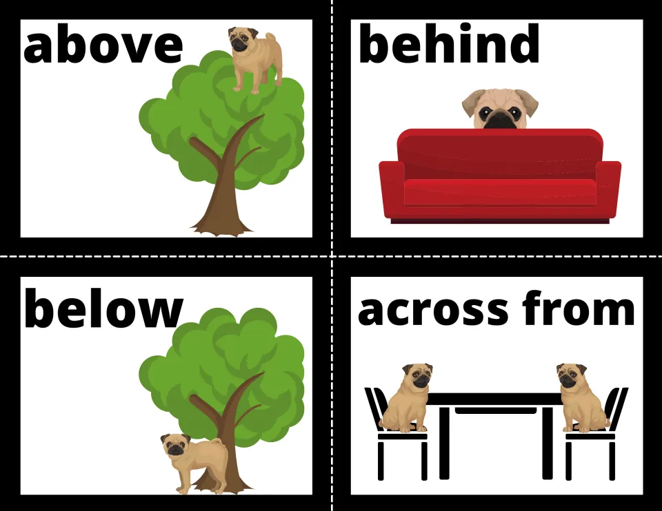 Preposition flash cards 9–12: above, behind, below, and across from, with pugs by a tree, couch, or table