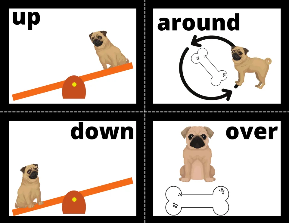 Preposition flash cards 21–24: up, around, down, and over, illustrated by pugs with a seesaw or bones