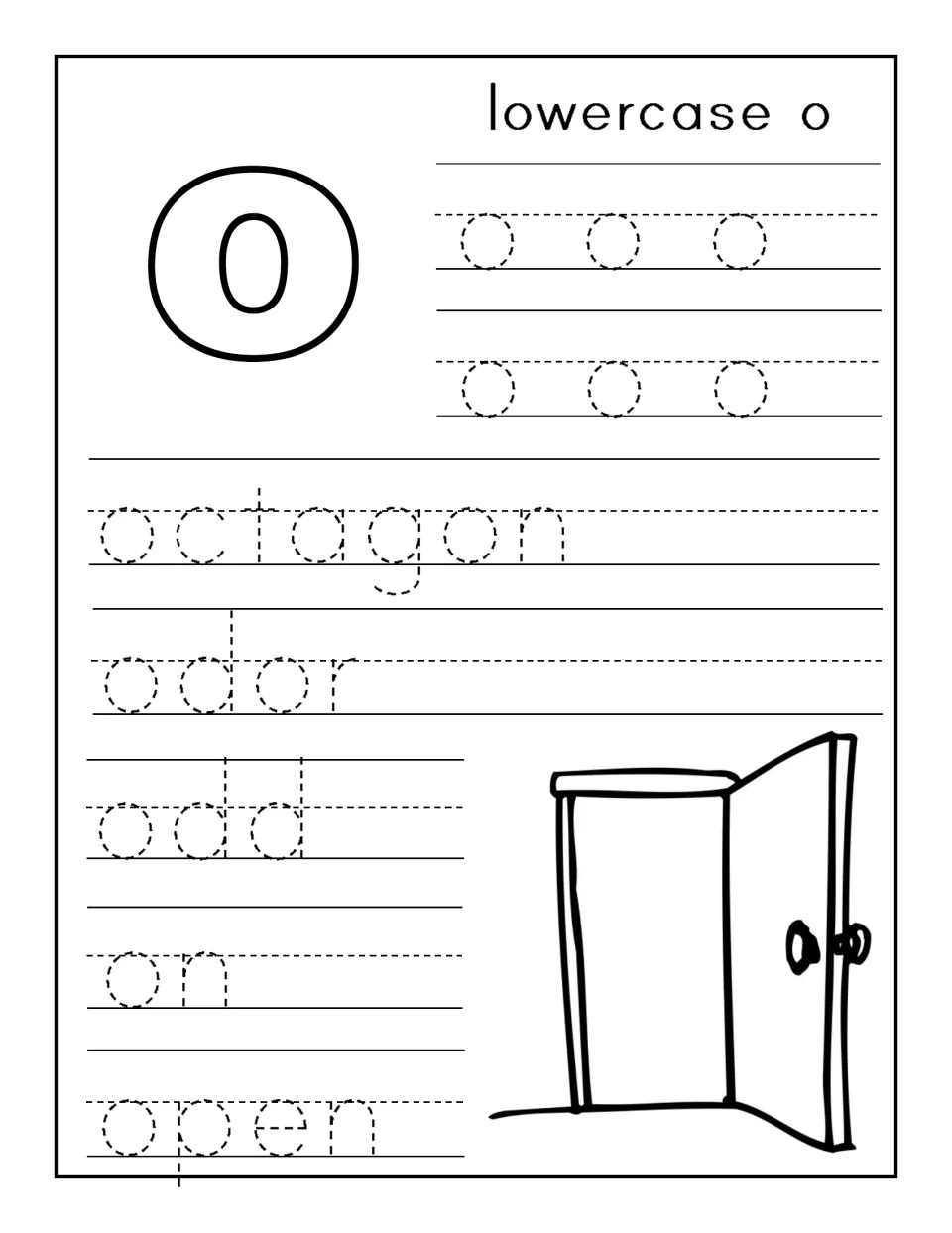 Lowercase o handwriting: students trace six dotted o's, then the words octagon, odor, odd, on and open beside an open door