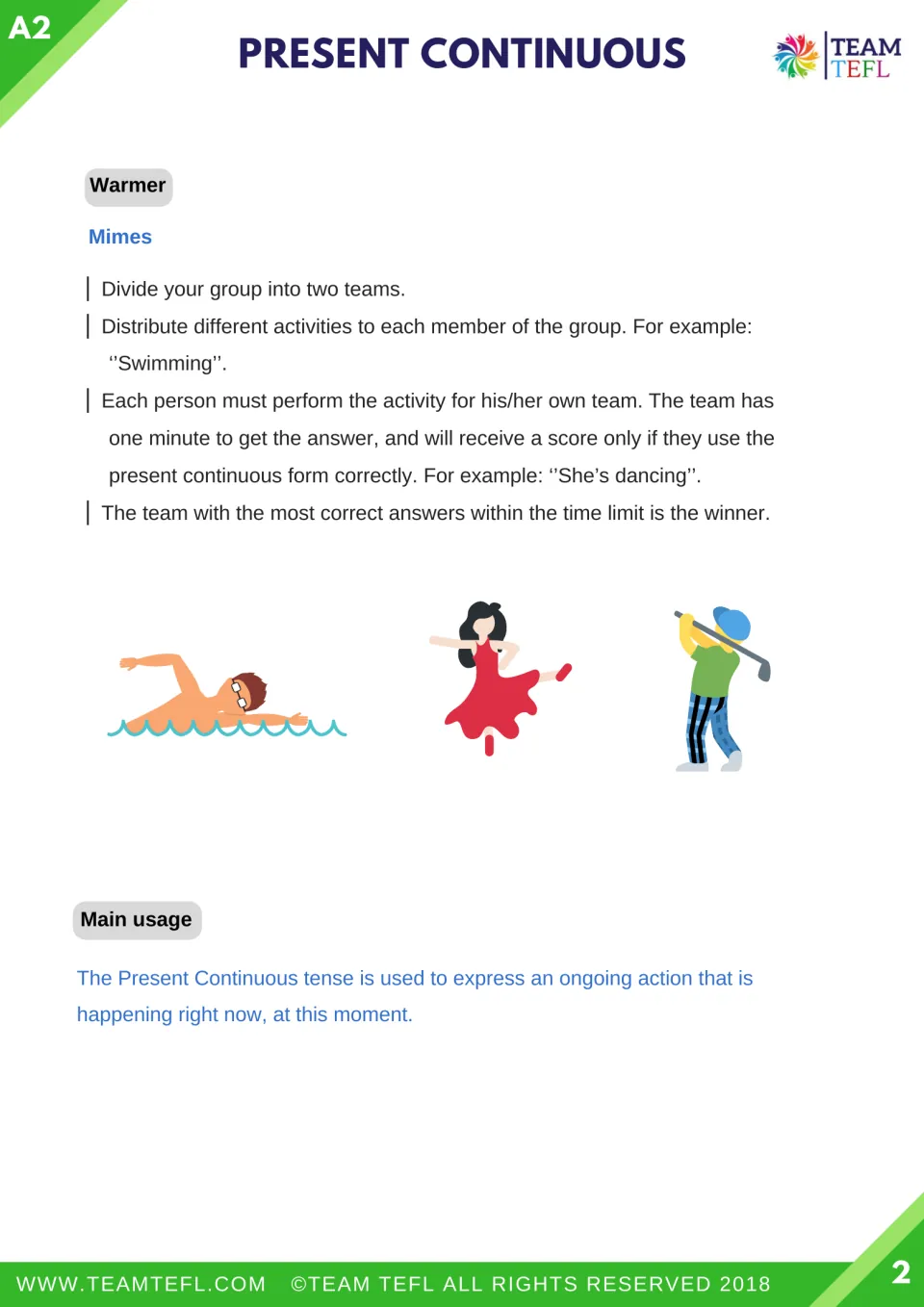 Mimes warmer: teams act out activities like swimming and guess them using present continuous, then a main usage note