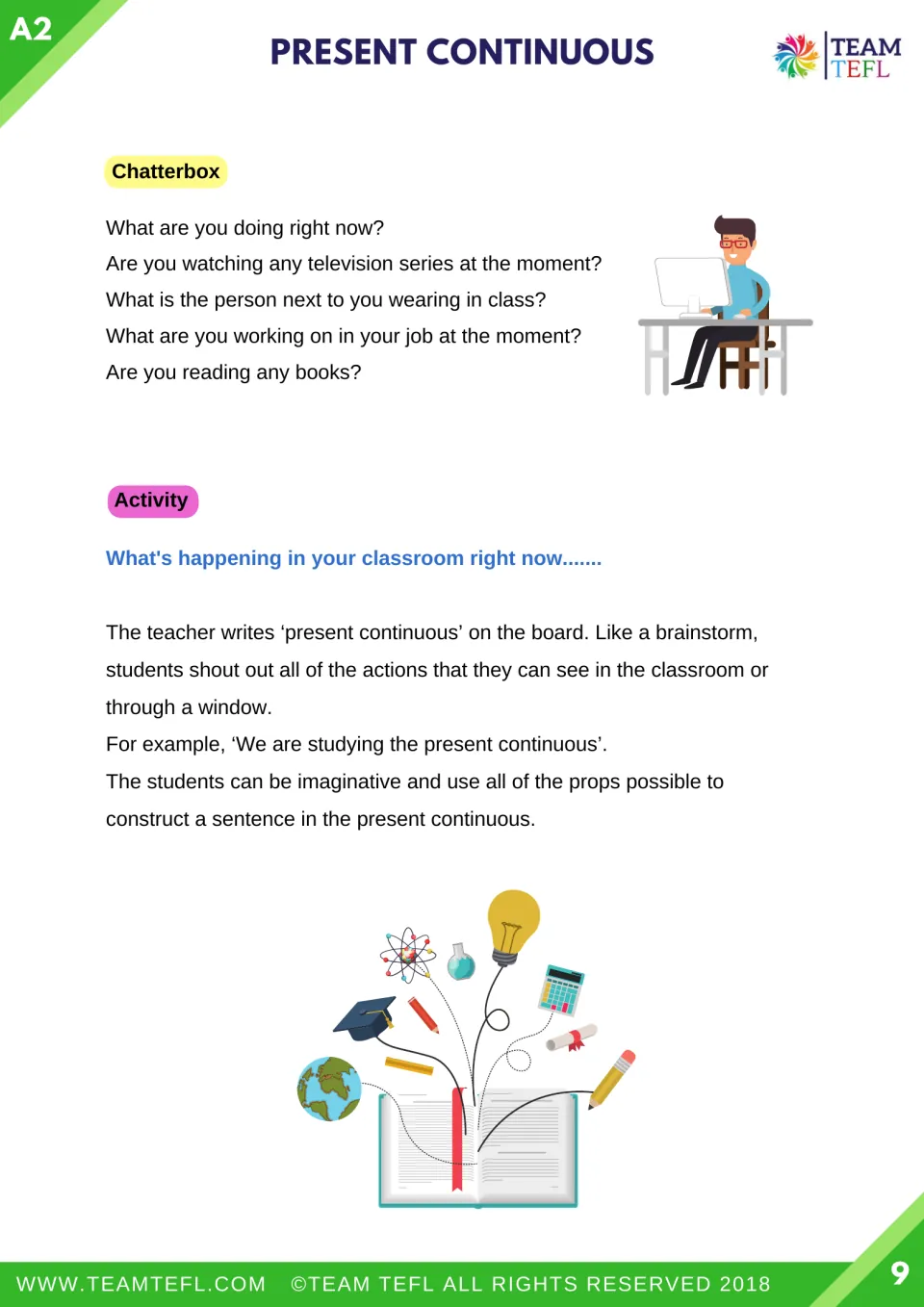 Chatterbox questions such as What are you doing right now, plus a brainstorm where students call out actions seen in class
