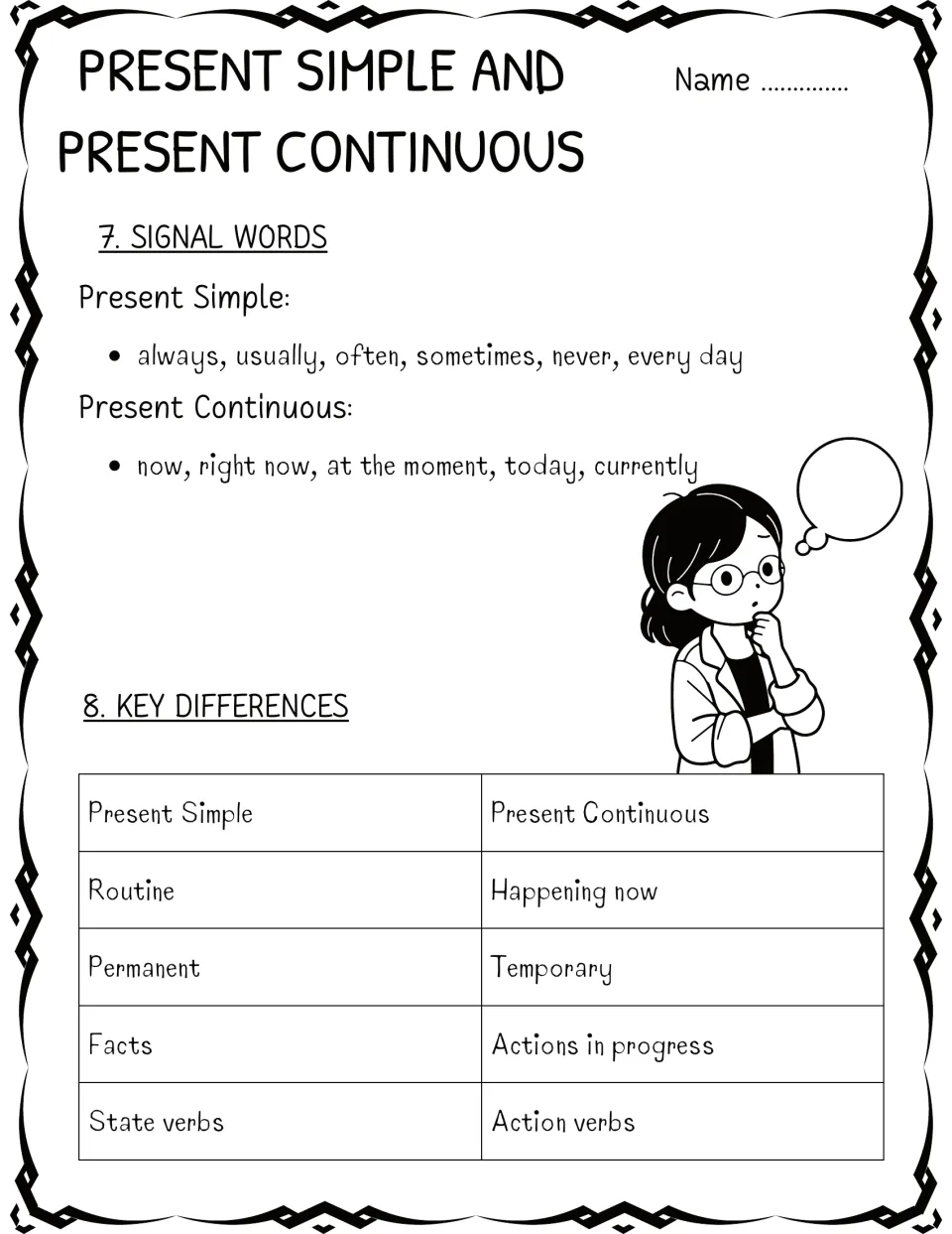 Signal words for each tense (always, every day vs. now, at the moment) and key differences such as routine vs. now
